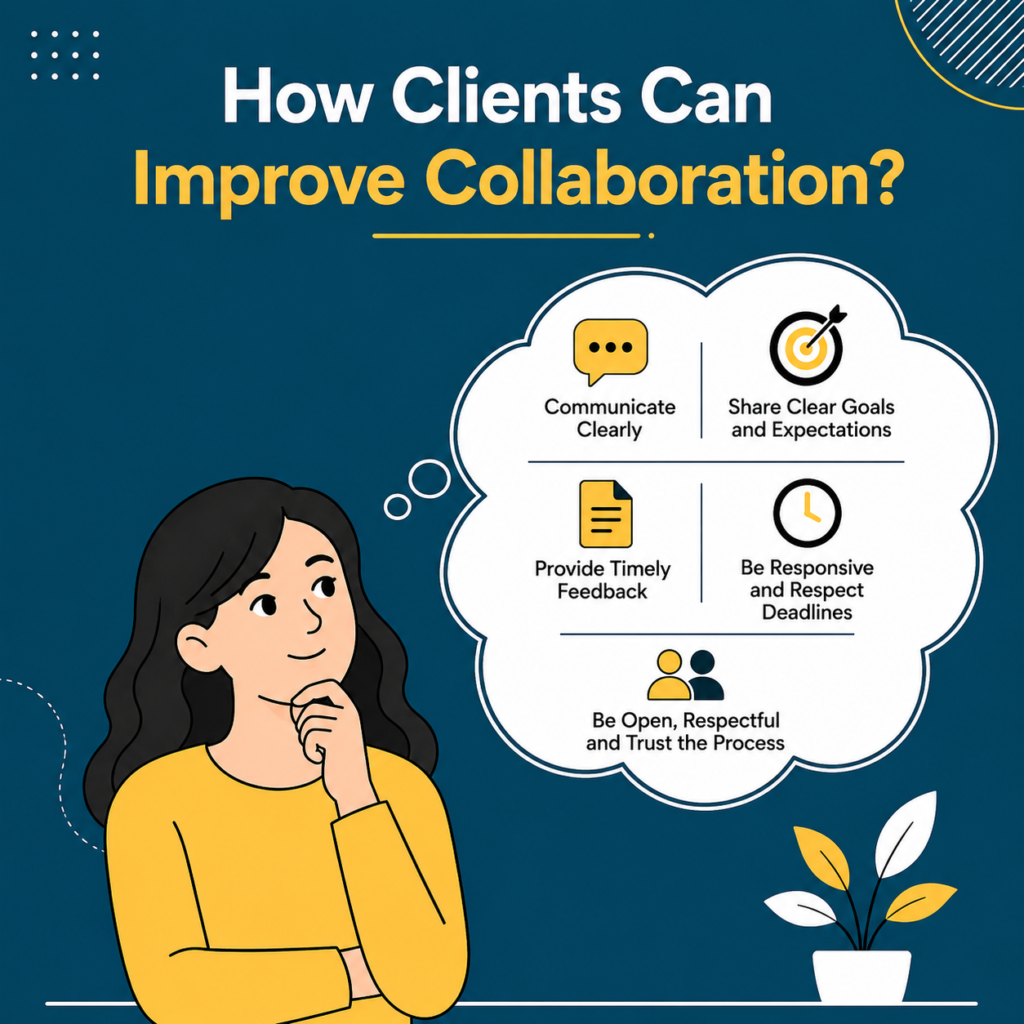 how collaborate become possible between clients and SEO expert?